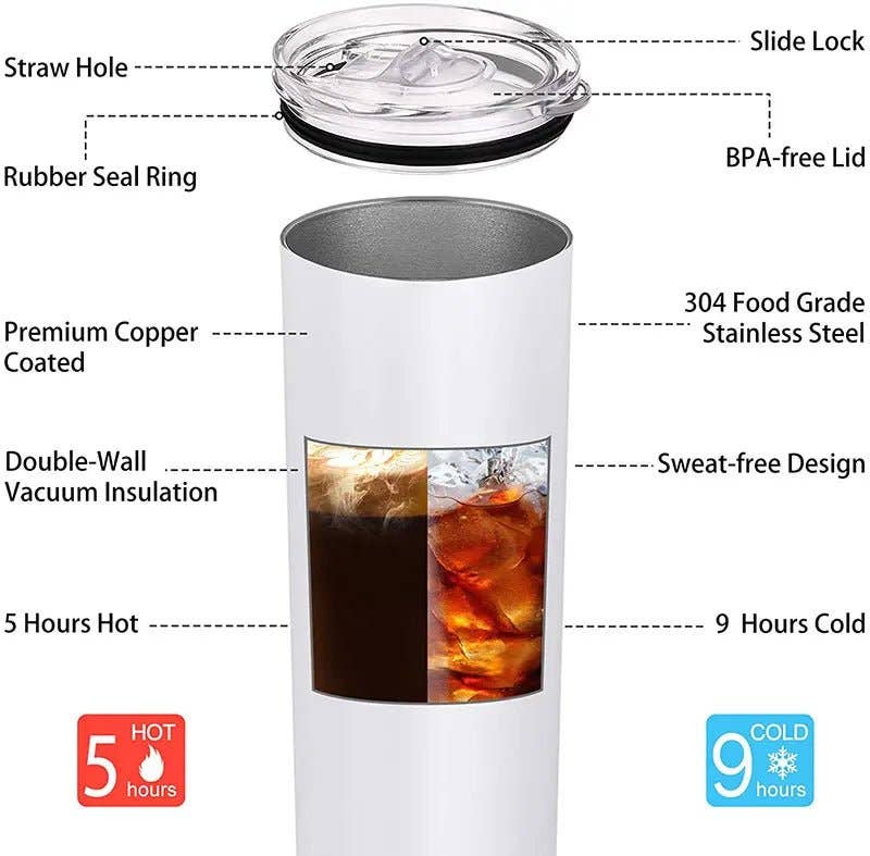 American Flag Wood Edition 20oz Tumbler (with Straw)